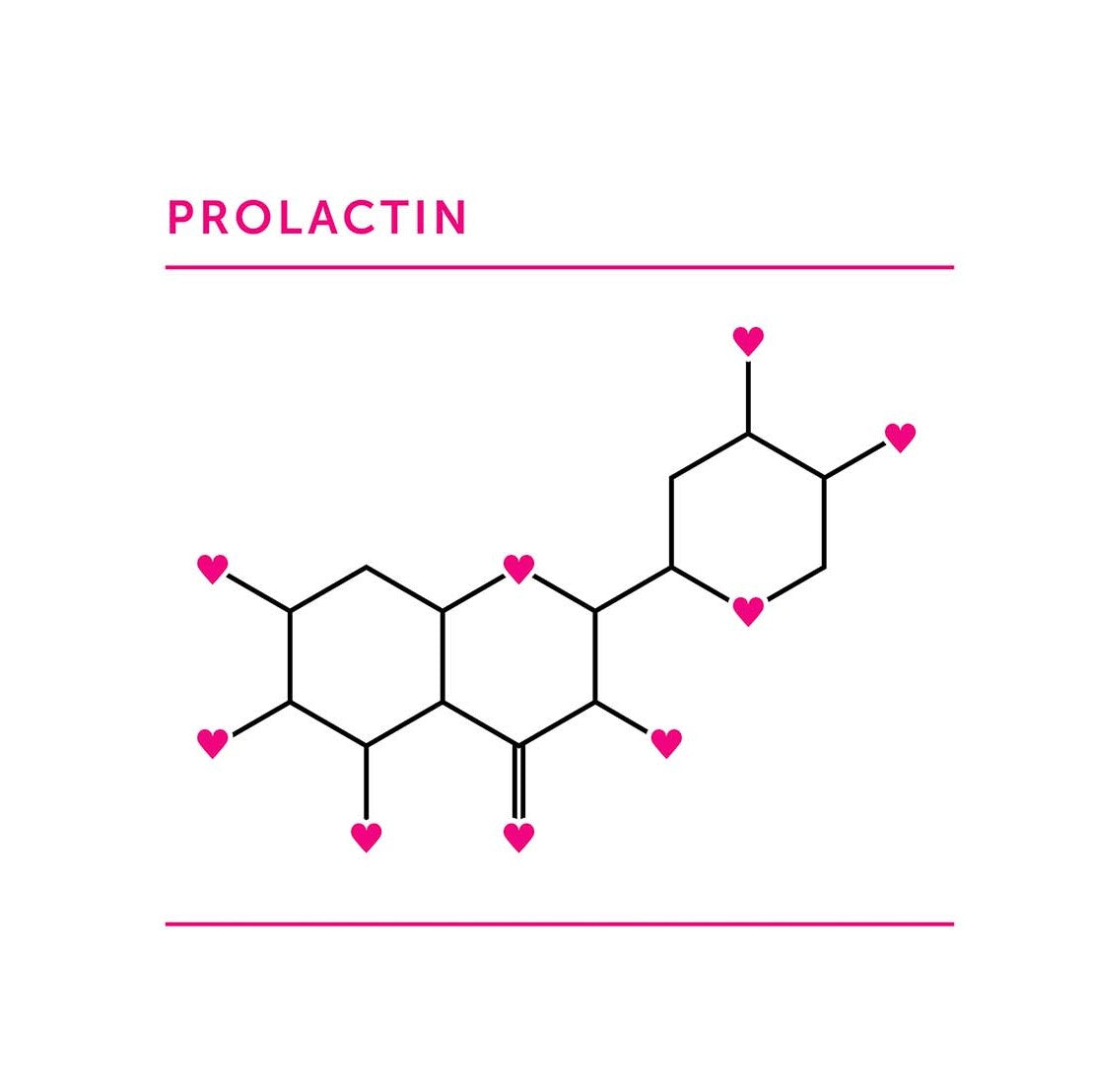 Prolactin Mug