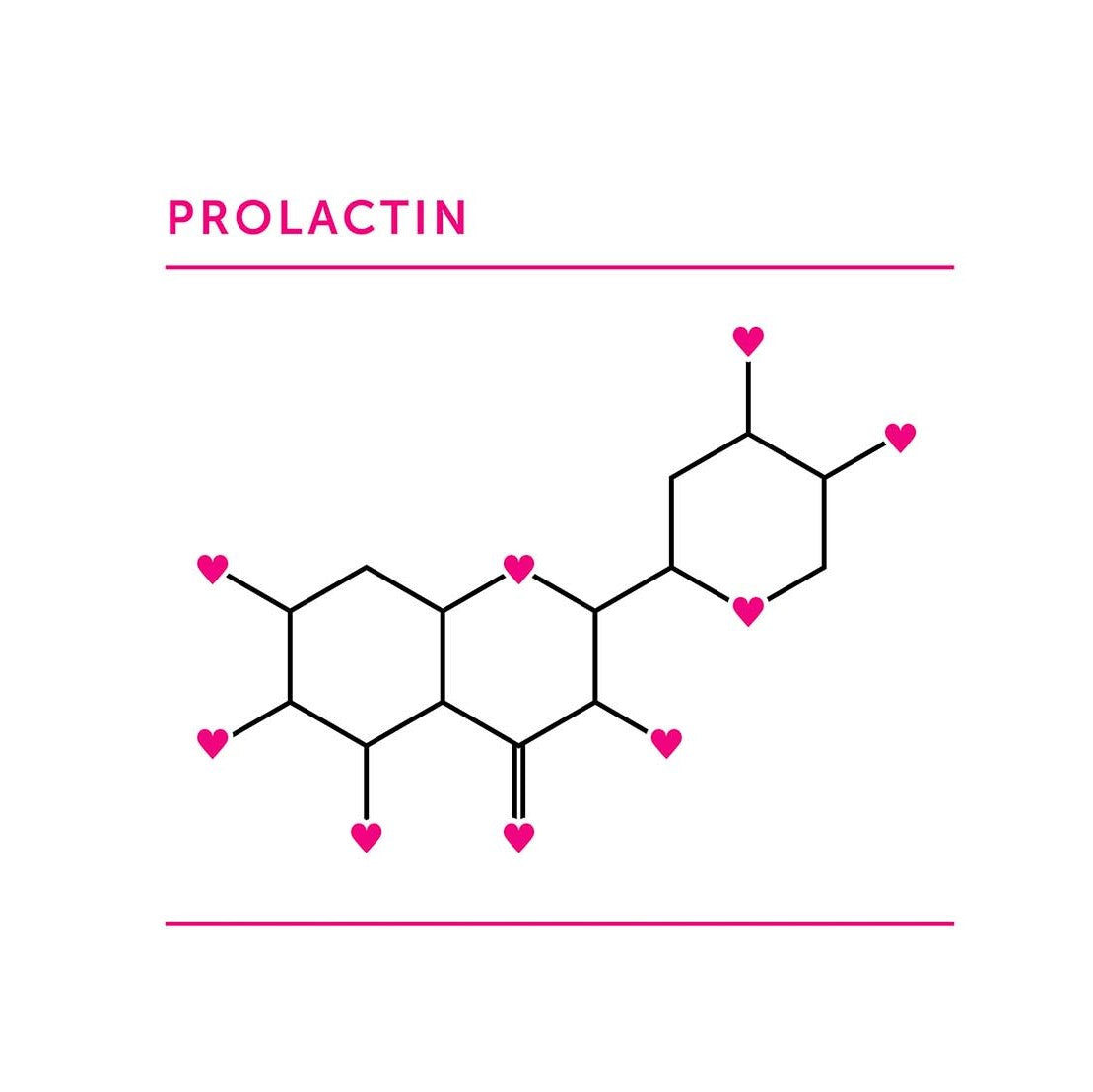 Prolactin Tote Bag